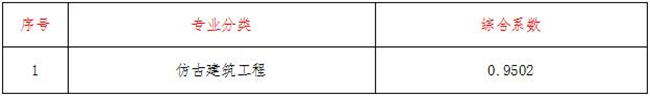 工程造价,星空在线登录官网_星空（中国）
